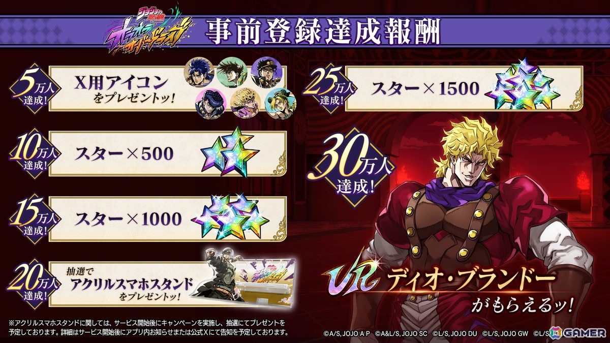 「ジョジョ」新作アプリの正式名称が「ジョジョの奇妙な冒険 オラオラオーバードライブ」に決定！2025年秋配信に向けて事前登録受付がスタートの画像