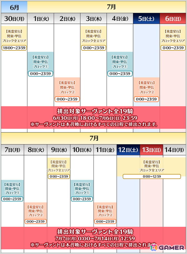 「FGO」で「OVER THE SAME SKY」実施記念ログインボーナス＆プレゼントが実施！日替りのピックアップ召喚もの画像24