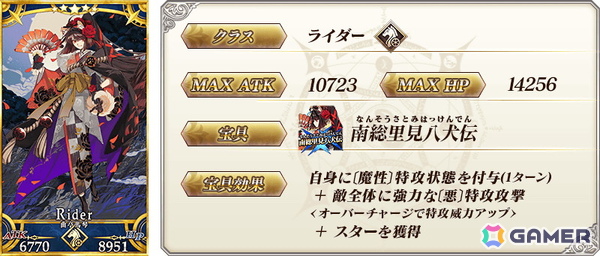 「FGO」で「OVER THE SAME SKY」実施記念ログインボーナス＆プレゼントが実施！日替りのピックアップ召喚もの画像26