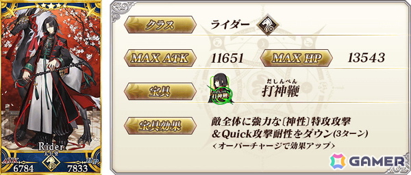 「FGO」で「OVER THE SAME SKY」実施記念ログインボーナス＆プレゼントが実施！日替りのピックアップ召喚もの画像35