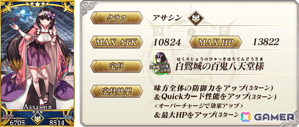 「FGO」で「OVER THE SAME SKY」実施記念ログインボーナス＆プレゼントが実施！日替りのピックアップ召喚もの画像37