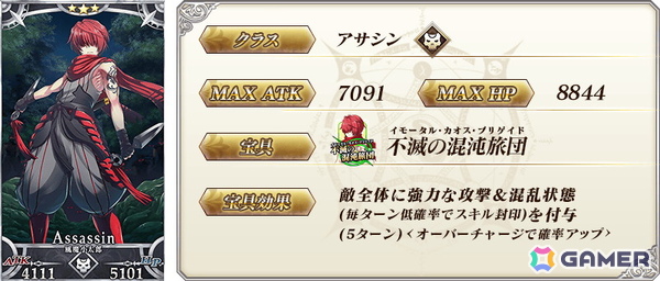 「FGO」で「OVER THE SAME SKY」実施記念ログインボーナス＆プレゼントが実施！日替りのピックアップ召喚もの画像43