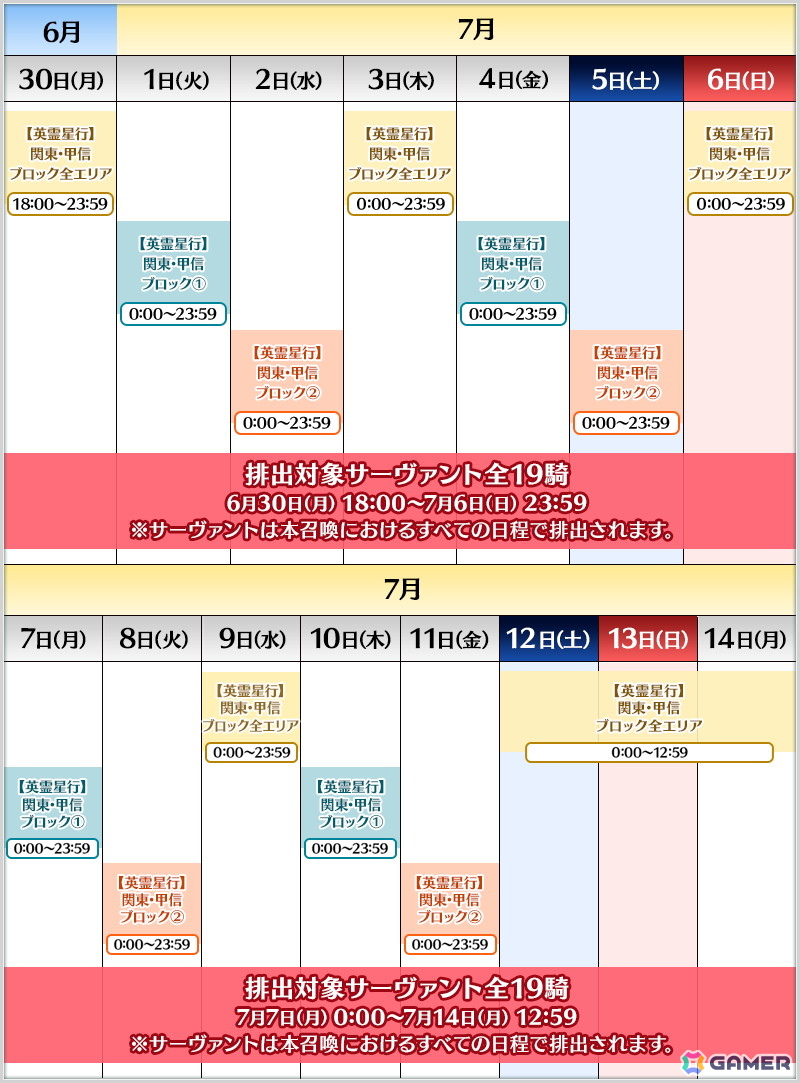 「【日替り】「OVER THE SAME SKY-JUNE-」ピックアップ召喚」スケジュール