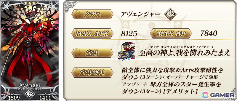 「★3アントニオ・サリエリ」