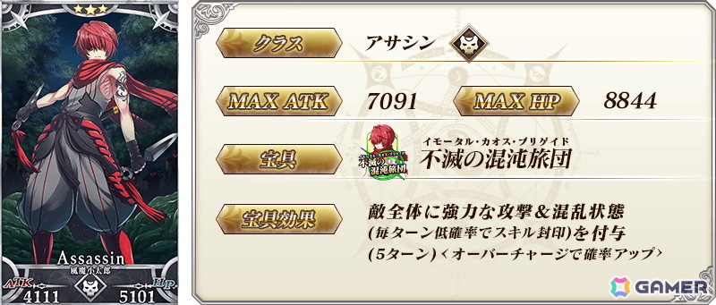 「★3風魔小太郎」