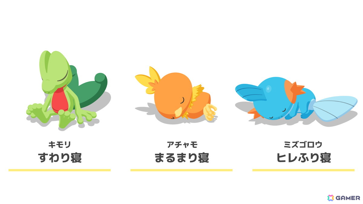「Pokémon Sleep」グローバルリリース2周年記念の映像が公開!7月14日より開催のイベントではキモリ・アチャモ・ミズゴロウが登場の画像