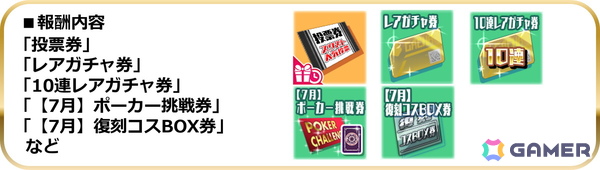 「スクスト2」で「いままでの“ありがとう”を伝えよう」をテーマにした「スクスト人気投票《最終回》」が開催！の画像6