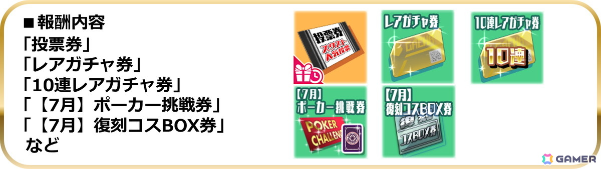 「スクスト2」で「いままでの“ありがとう”を伝えよう」をテーマにした「スクスト人気投票《最終回》」が開催!の画像