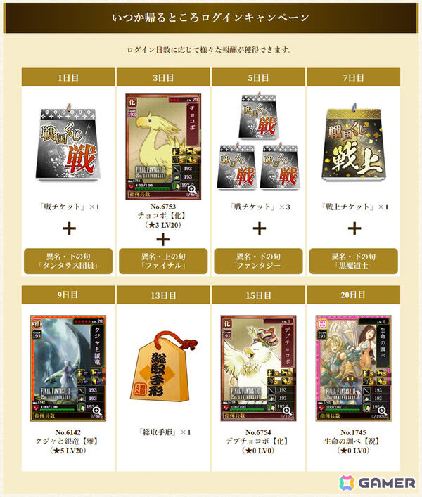 「戦国IXA」×「FFIX」のコラボイベントが開催！ジタンやガーネットたちが25周年記念描き下ろしイラストで登場の画像17