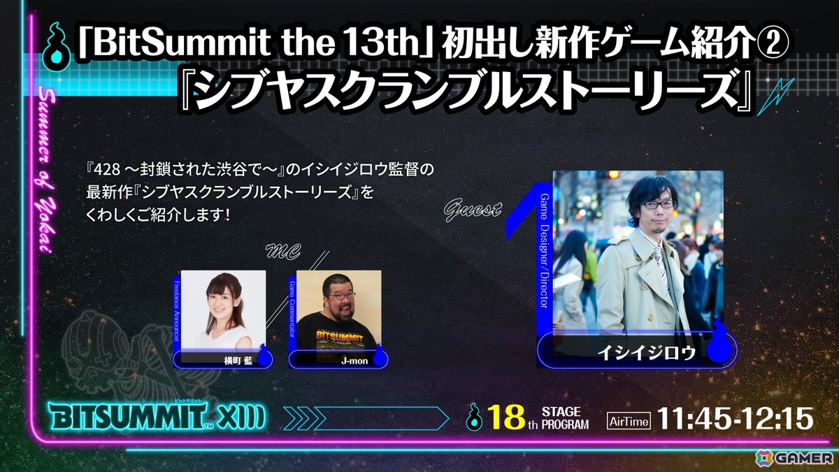 「BitSummit the 13th」で行われるステージイベントの第1弾情報が公開！植松伸夫氏率いるconTIKIによるパフォーマンスもの画像