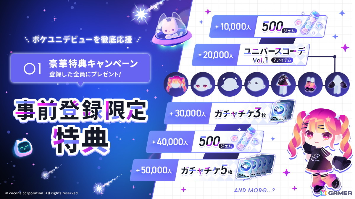 アバターSNSアプリ「ポケユニ」が2025年夏に配信！自由度の高いアバターカスタマイズや他ユーザーとの交流が楽しめるの画像