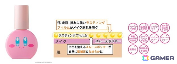 カービィとワドルディになりきり！？Lovisiaより「星のカービィ」コラボのフェイスマスク、フェイスミストが登場の画像8