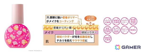 カービィとワドルディになりきり！？Lovisiaより「星のカービィ」コラボのフェイスマスク、フェイスミストが登場の画像9