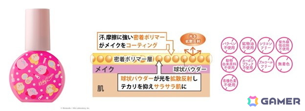 カービィとワドルディになりきり!?Lovisiaより「星のカービィ」コラボのフェイスマスク、フェイスミストが登場の画像