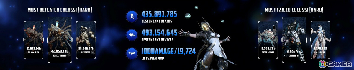 「The First Descendant」大型アップデート「Breakthrough（突破）」や「NieR:Automata」との初コラボ、今後のコンテンツロードマップなどが発表！の画像
