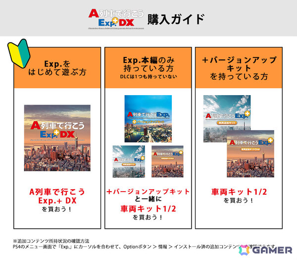 「A列車で行こうExp.＋ DX」ゲーム本編＆関連DLCの半額セールが開催！の画像10