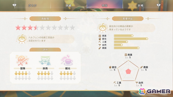 「紅の錬金術士と白の守護者 ～レスレリアーナのアトリエ～」リアスとスレイの出会いとなる物語やレスナやヴァレリアなどさらなる登場キャラクターが公開に！の画像44