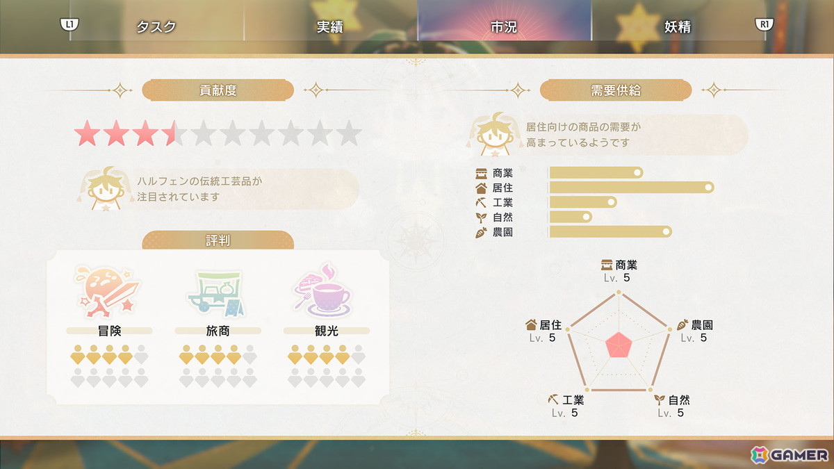 ルクルに話しかけるとタスクな市況などを教えてもらえる