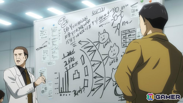 TVアニメ「ニャイト・オブ・ザ・リビングキャット」超絶可愛猫特設災害対策本部の会議を映した本編中盤映像の一部が先行公開!の画像