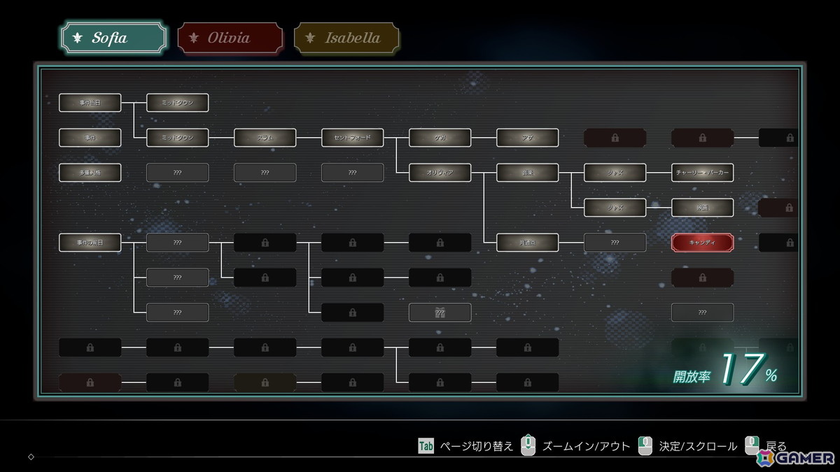 対話型推理ADV「ソフィアは嘘と引き換えに」がSteamで配信！発売記念の10％OFFセールが実施中の画像5