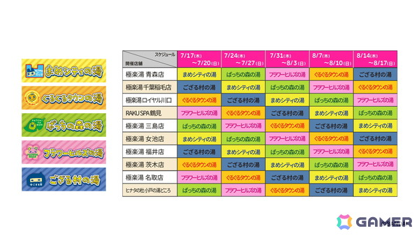 「たまごっち」×極楽湯・RAKU SPAコラボの「お風呂で発見!!たまごっち　～ビバ★みんなで極楽なつやすみ～」が7月17日より開催！の画像5