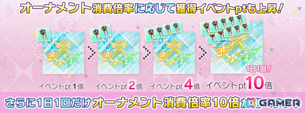 「ミリシタ」8周年記念イベント「超々∞MUGEND@I!」が開催！恵美、奈緒が登場の「セカンドヘアスタイルガシャ ～myブランド編 with glasses～」もの画像11