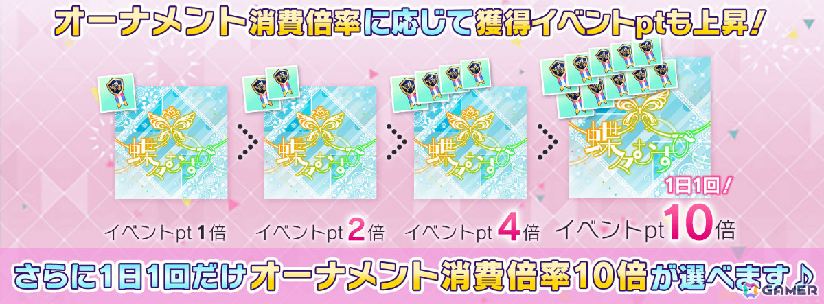 「ミリシタ」8周年記念イベント「超々∞MUGEND@I!」が開催！恵美、奈緒が登場の「セカンドヘアスタイルガシャ ～myブランド編 with glasses～」もの画像11