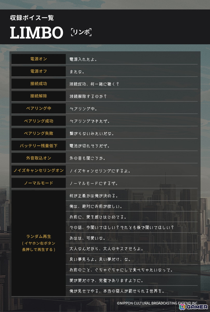 AVIOT ×「BUSTAFELLOWS」コラボレーション完全ワイヤレスイヤホンが予約開始！すめらぎ琥珀氏新規ビジュアル、リンボ役KENNさん監修のサウンドチューニングを採用の画像