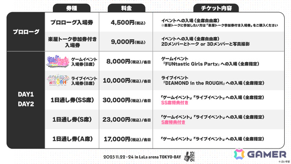 「ぶいすぽっ！フェス 2025」が11月22日・23日・24日にLaLa arena TOKYO-BAYで開催！初のオリジナルアルバムも11月15日に発売の画像4