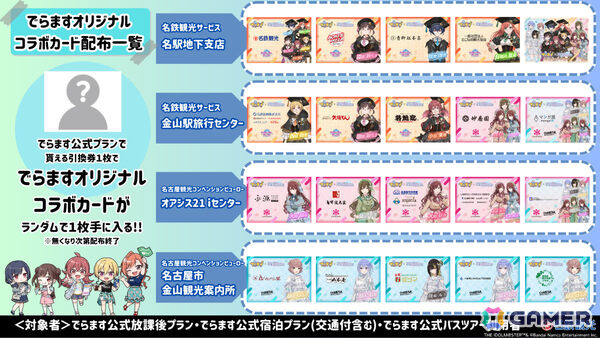 「シャニマス」と愛知・名古屋の事業者がコラボする「でらます」が8月8日より開催！名鉄観光サービス、妙香園、マンガ展名古屋がオリジナルイラストを展開の画像24
