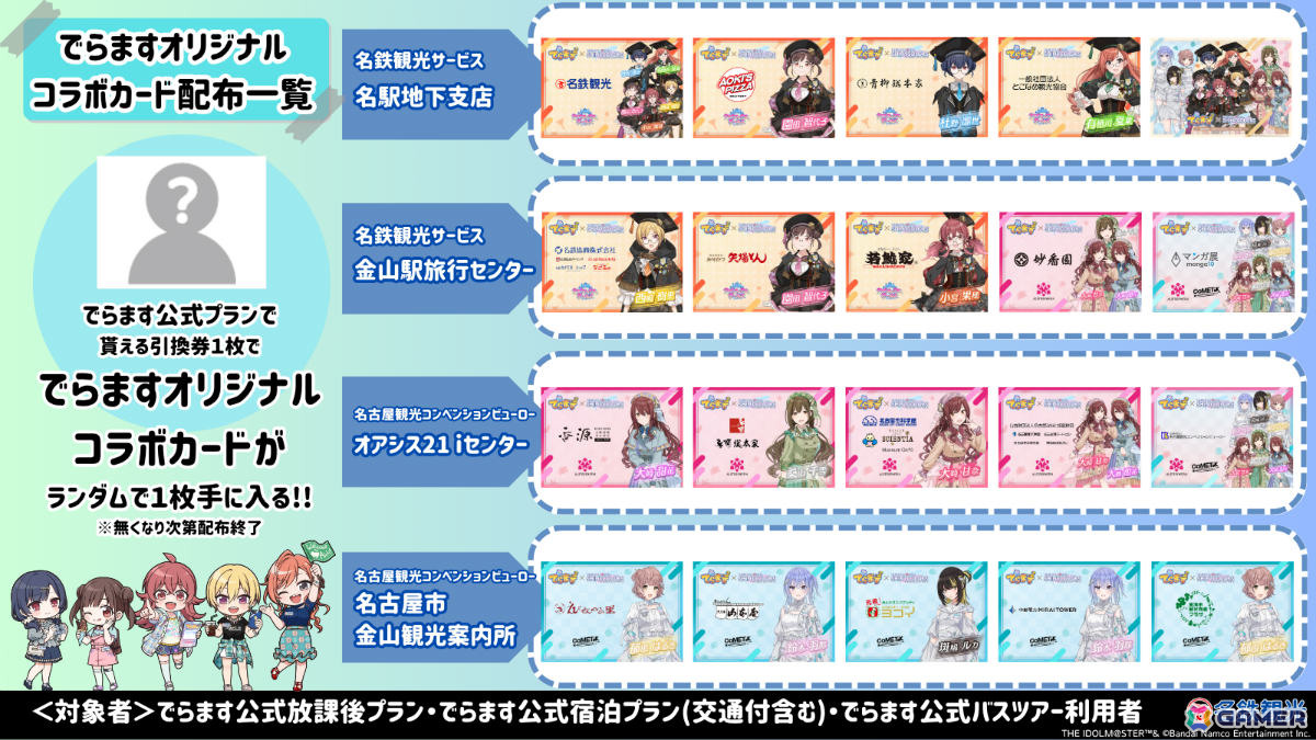 でらます公式プランで手に入るオリジナルコラボカード一覧