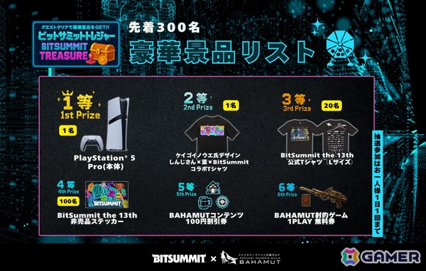 「BitSummit the 13th」のフード＆物販エリア情報が公開！先着で抽選に参加できるスタンプラリー企画も実施予定の画像13