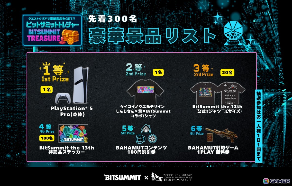 「BitSummit the 13th」のフード&物販エリア情報が公開!先着で抽選に参加できるスタンプラリー企画も実施予定の画像
