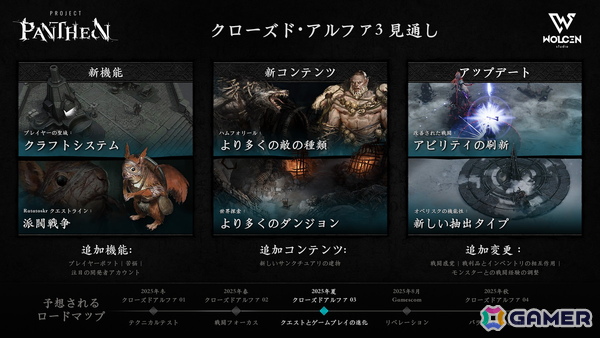 ダークファンタジーRPG「Project Pantheon」初めて日本を含むアジア圏が対象となるクローズドアルファ3が7月に実施！の画像2