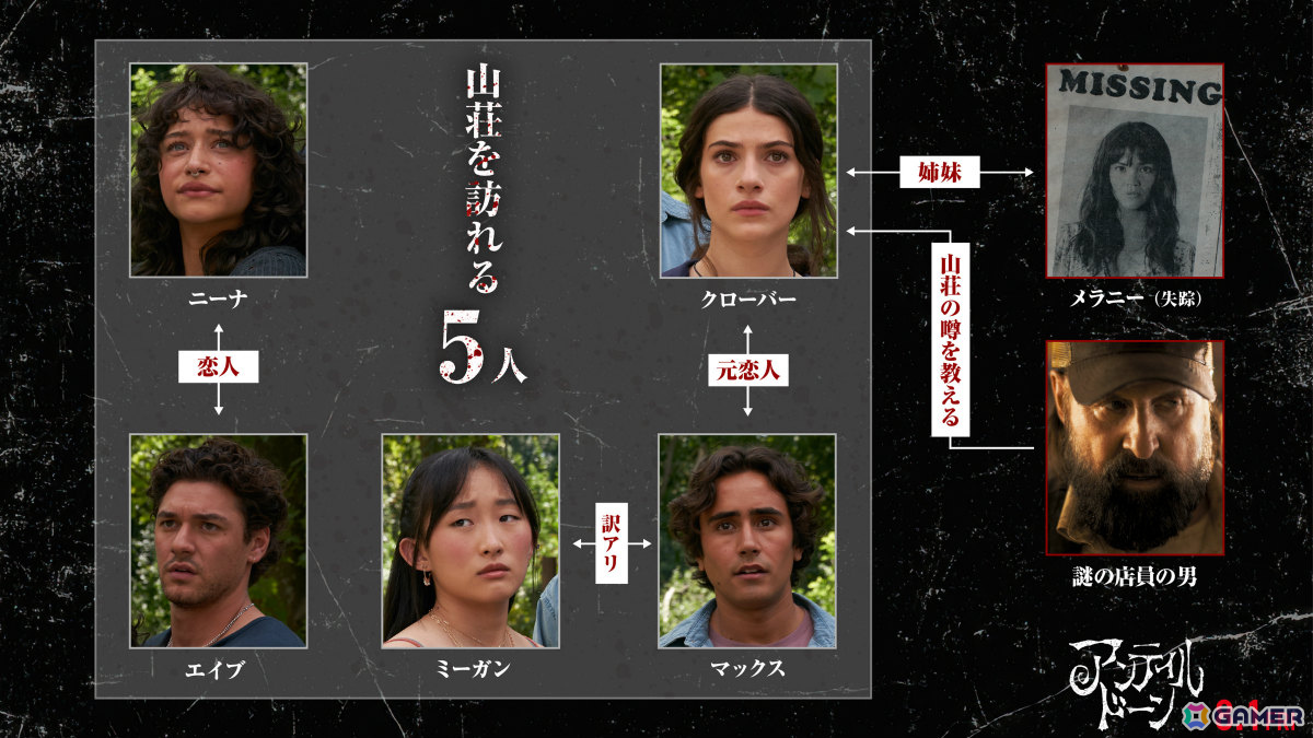 映画「アンティル・ドーン」物語のカギとなる7名のキャラクター相関図&不穏さが滲むキャラ写真が解禁!の画像