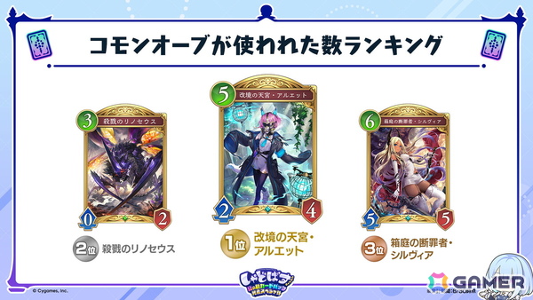 「シャドバWB」第2弾カードパック「インフィニティ・エボルヴ」が7月17日実装！「銀氷の竜少女・フィルレイン」「嗚咽の聖騎士・ウィルバート」などのカード情報もの画像3