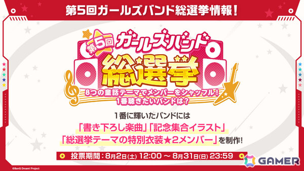 「ガルパ」第5回ガールズバンド総選挙では“童話”をテーマにした8つのシャッフルバンドが登場！の画像1