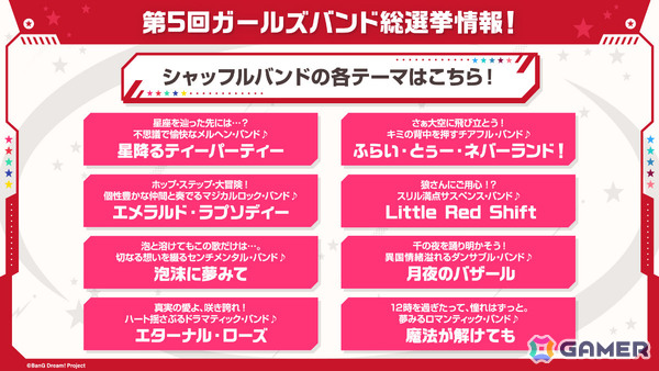 「ガルパ」第5回ガールズバンド総選挙では“童話”をテーマにした8つのシャッフルバンドが登場！の画像2