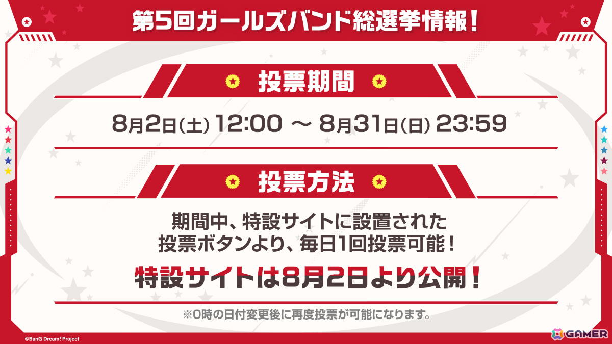 「ガルパ」第5回ガールズバンド総選挙では“童話”をテーマにした8つのシャッフルバンドが登場!の画像