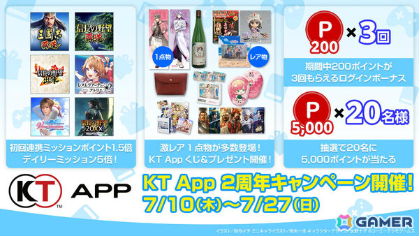 「KT App 2周年記念キャンペーン」が開催！1点ものやレアグッズ満載のKT Appくじ、答えてポイントがもらえるアンケートなどを実施の画像1
