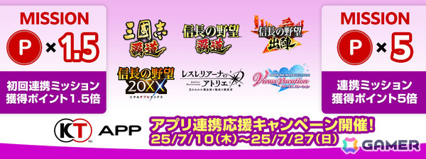 「KT App 2周年記念キャンペーン」が開催！1点ものやレアグッズ満載のKT Appくじ、答えてポイントがもらえるアンケートなどを実施の画像4