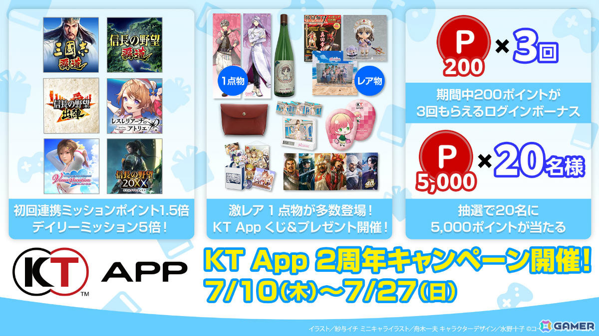 「KT App 2周年記念キャンペーン」が開催!1点ものやレアグッズ満載のKT Appくじ、答えてポイントがもらえるアンケートなどを実施の画像