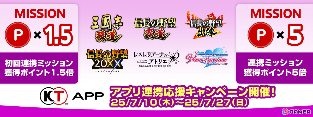 「KT App 2周年記念キャンペーン」が開催!1点ものやレアグッズ満載のKT Appくじ、答えてポイントがもらえるアンケートなどを実施の画像