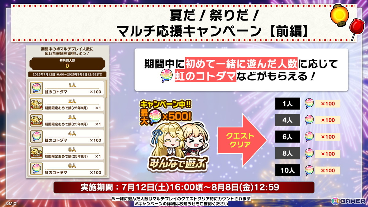 「コトダマン」夏ダ祭2025で★6 ヨサリ（月影）と★6 セイサツヨダツ（妖華）が登場！GODステーション発表情報まとめの画像13