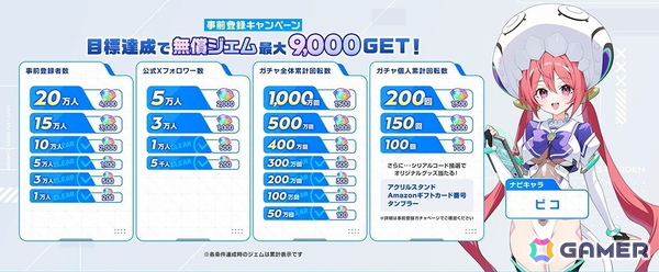 「マブラヴ ガールズガーデン」事前登録者数10万人突破！YouTube公式番組「ザルトゥーム学園特別配信教室」プレミア公開や学園ボイスドラマの情報もの画像2