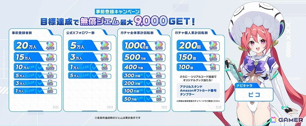 「マブラヴ ガールズガーデン」事前登録者数10万人突破!YouTube公式番組「ザルトゥーム学園特別配信教室」プレミア公開や学園ボイスドラマの情報もの画像