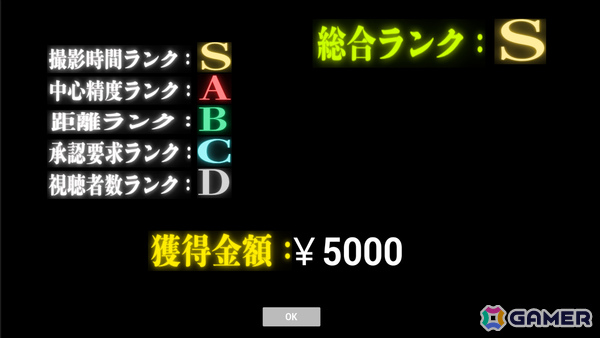 ジャンプスケアすら“配信ネタ”に変わる心霊配信ホラー「Veil Stream」が7月18日にリリース――体力・空腹・承認欲求を管理しながら視聴者数を稼げの画像5