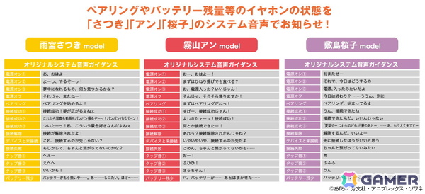 TVアニメ「mono」雨宮さつき、霧山アン、敷島桜子の新規録り下ろし音声ガイダンス搭載ワイヤレスイヤホンが登場の画像4