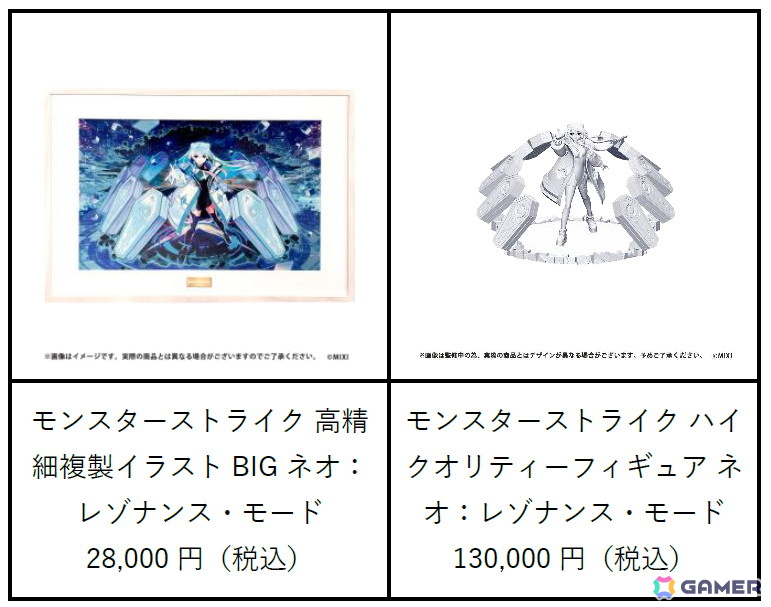 「モンスト」ネオやバサラの獣神化・改、アポロとアポロXの真獣神化など「DREAMDAZE III」で発表された情報を紹介！の画像
