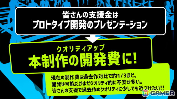 イシイジロウ氏による渋谷実写ADVプロジェクト「シブヤスクランブルストーリーズ」の製作が正式決定！松田優さん、工藤俊作さん、右手愛美さんも参加の画像